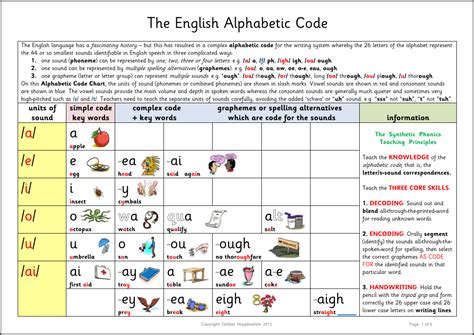 Alternate Spelling Finder .
